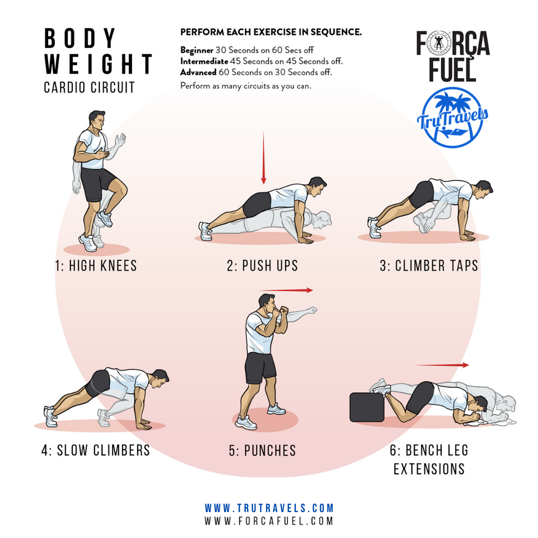 Body weight cardio circuit - graphic showing man doing different exercises